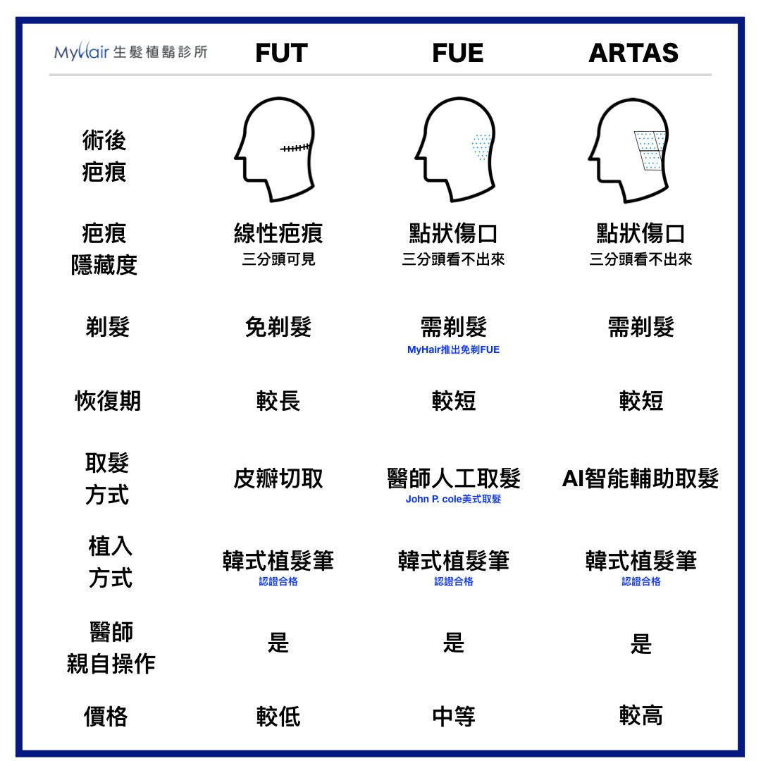 20190920 Fut Fue Artas 01 1