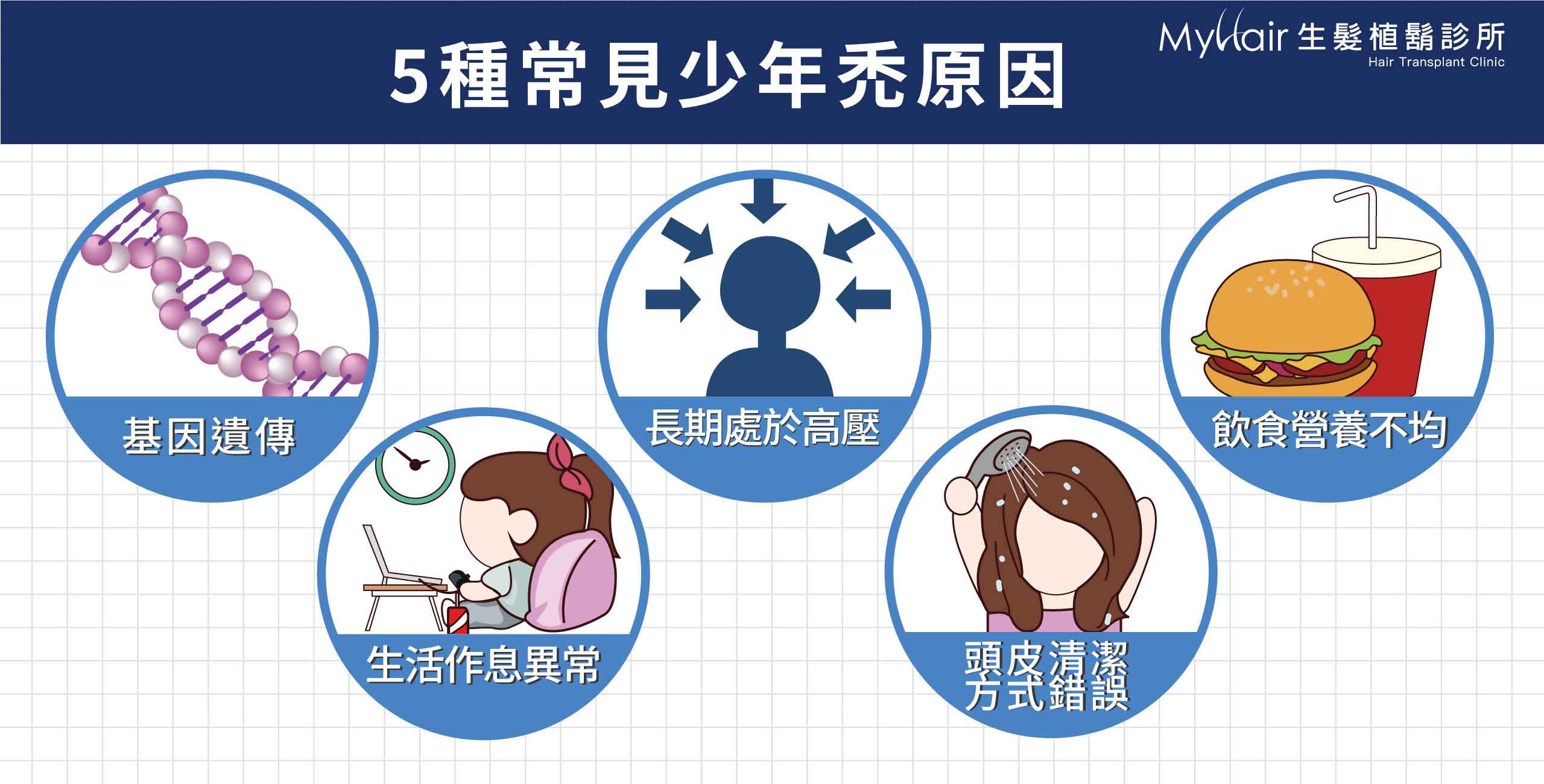 News post 20250527 02