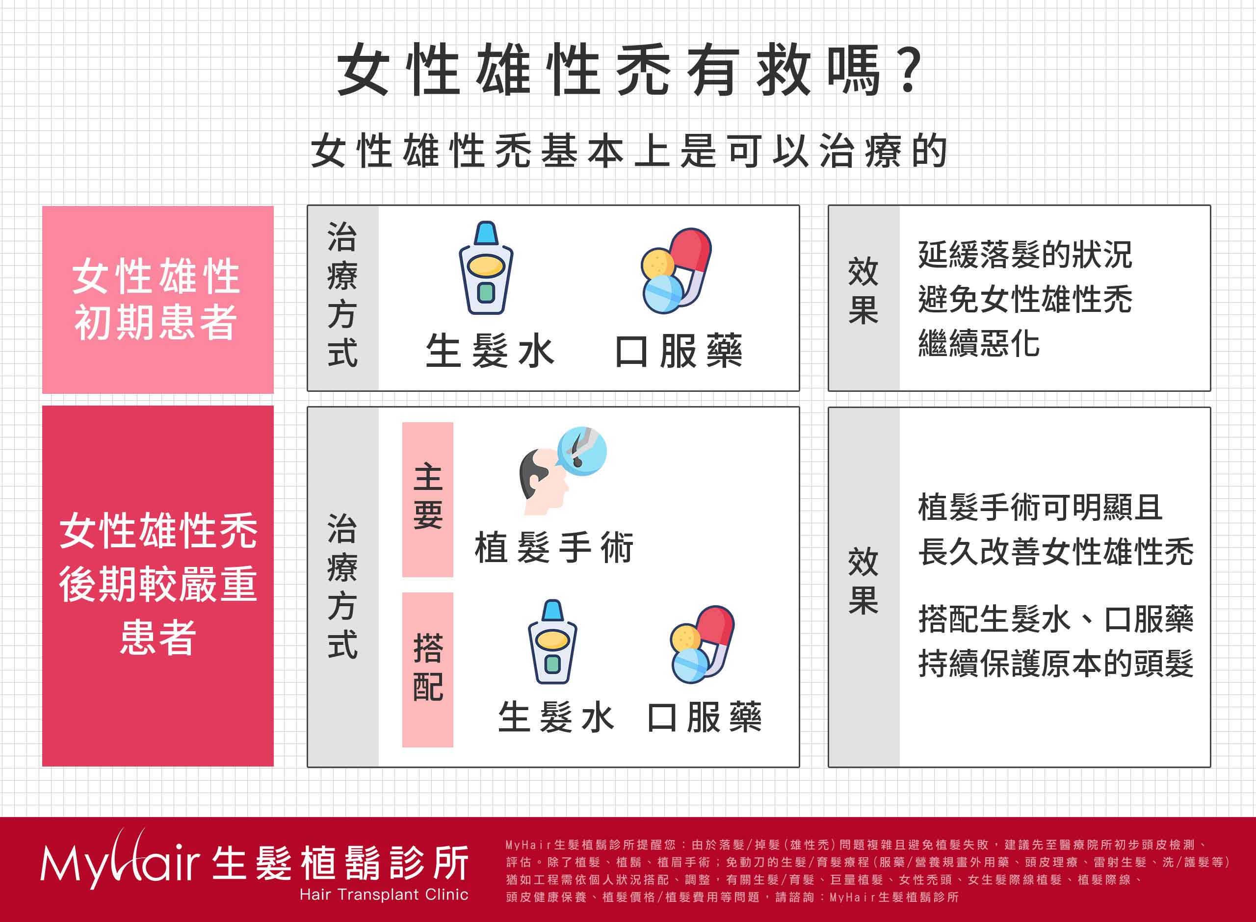 News post 20250529 02