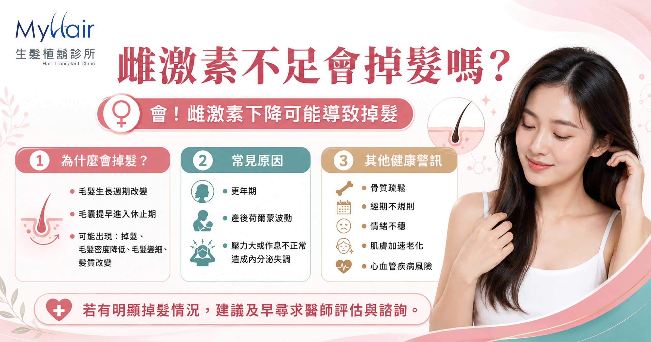 Female pattern hairloss