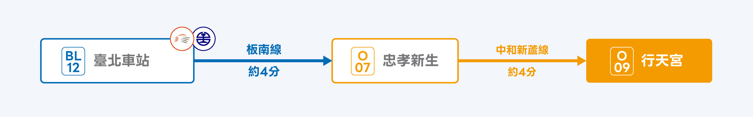 MyHair TPE MRT v3 Taipei Station TW PC
